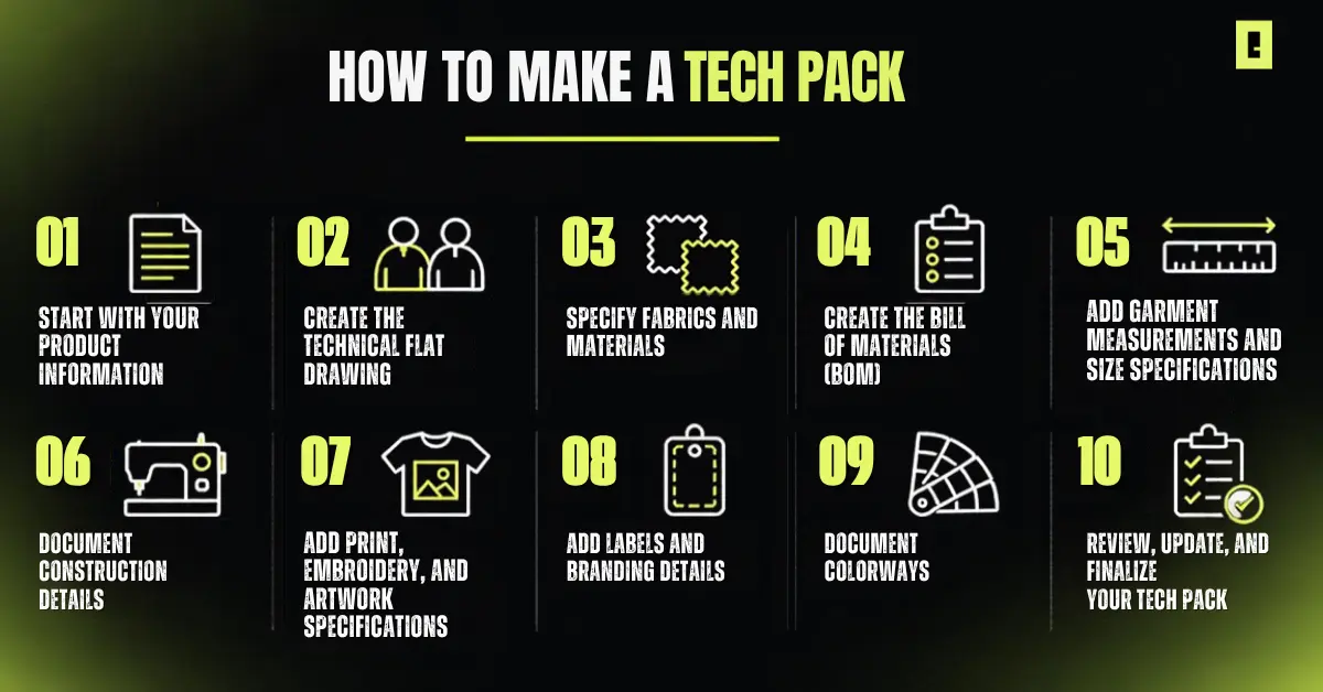 How to make a tech pack for your clothing brand